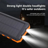 Portable Solar Power Bank 10000mAh