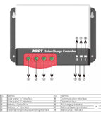 Solar Controller  MPPT MC2430N10 12/24v 30a